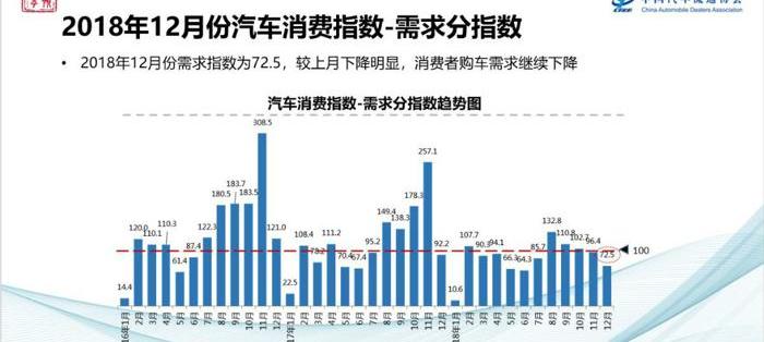 北京,宝马,福特,江铃,马自达