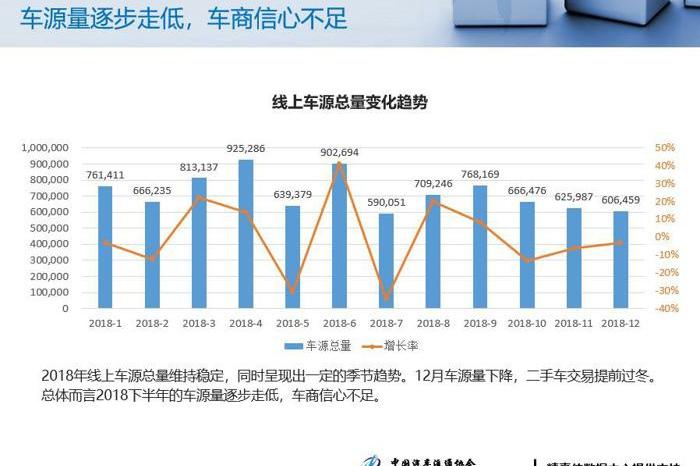 北京,宝马,福特,江铃,马自达