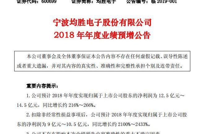 大众,宝马,保时捷,法拉利,沃尔沃