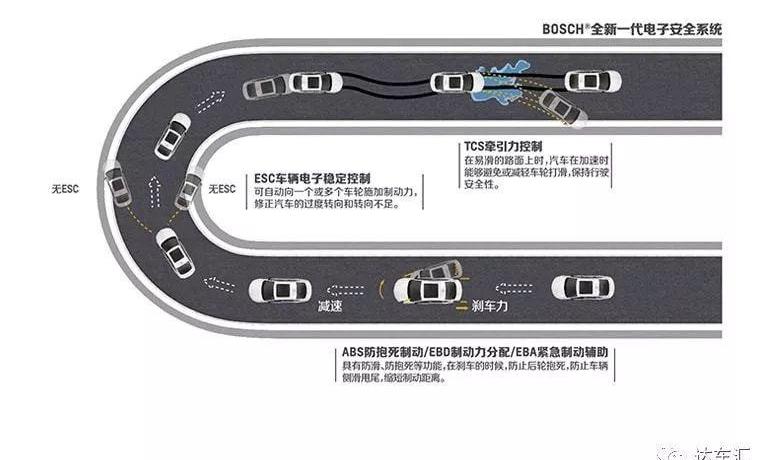 雪佛兰,迈锐宝XL,科尔维特,理念,保时捷