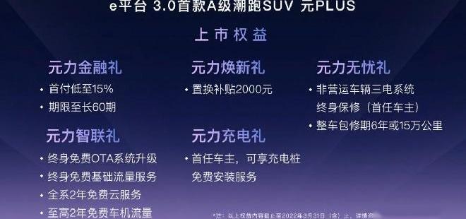 元PLUS,比亚迪,奔驰,理念,汉