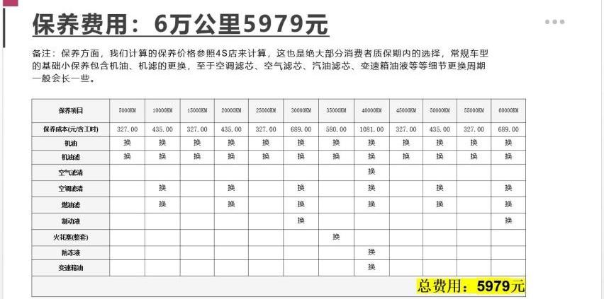 捷途,捷途X70,捷途X70 PLUS,奇瑞