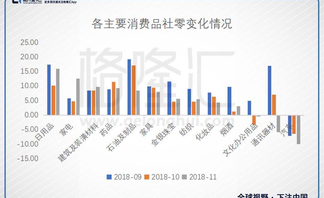 比亚迪,吉利汽车,长城,广汽集团,特斯拉