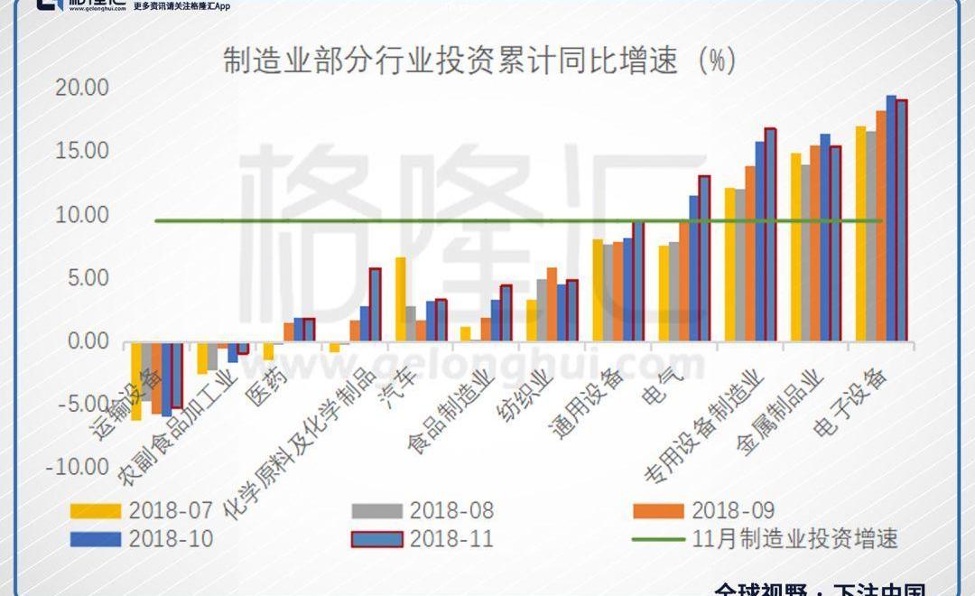 比亚迪,吉利汽车,长城,广汽集团,特斯拉