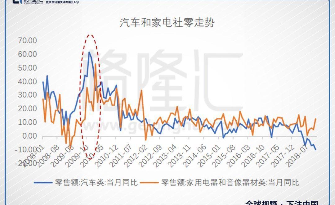 比亚迪,吉利汽车,长城,广汽集团,特斯拉