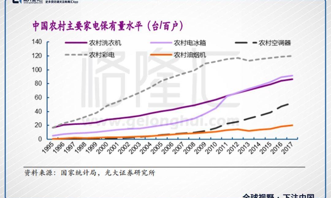 比亚迪,吉利汽车,长城,广汽集团,特斯拉