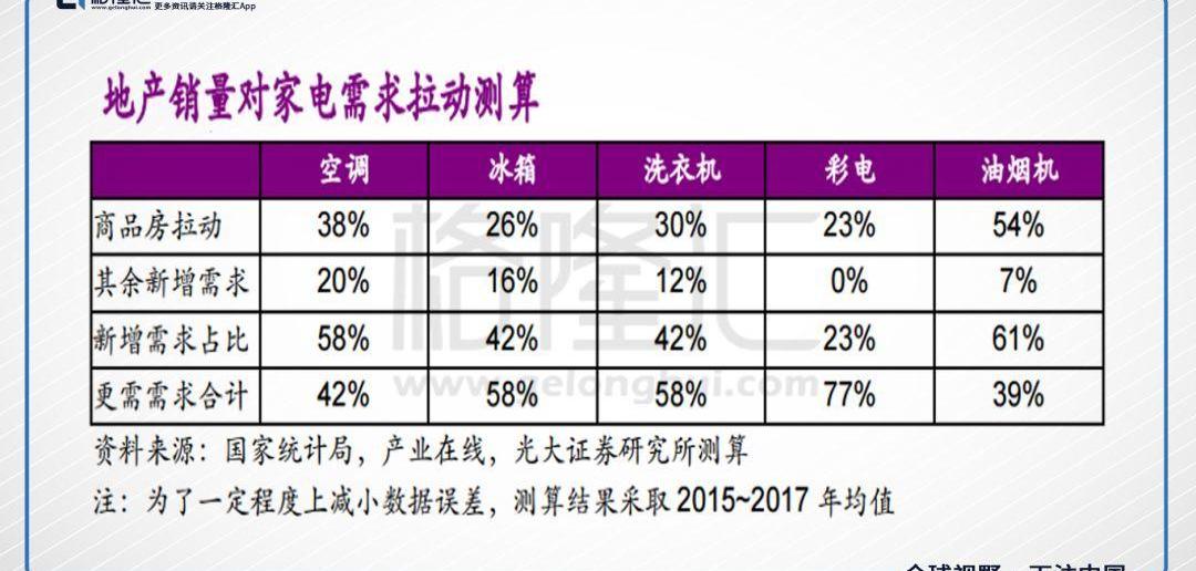 比亚迪,吉利汽车,长城,广汽集团,特斯拉