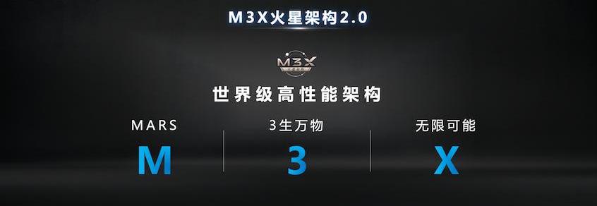 星途,星途瑶光,奇瑞,瑞虎7 PLUS,小蚂蚁