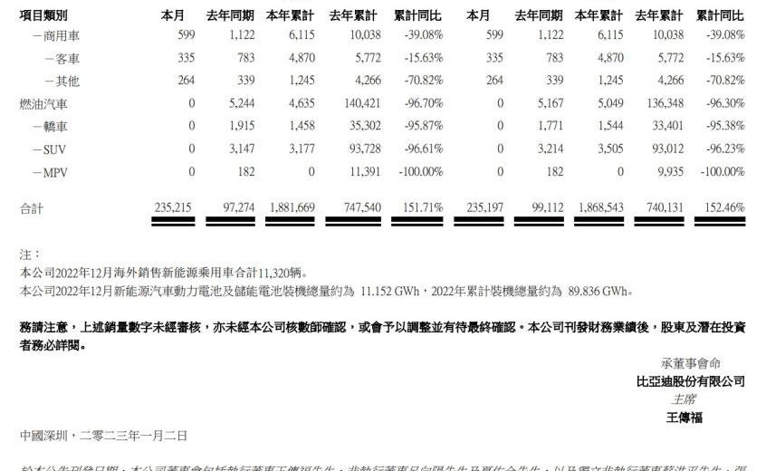 比亚迪,腾势,海豹,海豚,大众