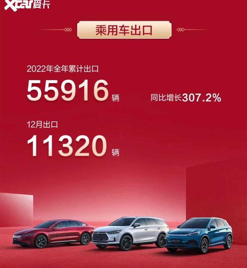 比亚迪,腾势,海豹,海豚,大众