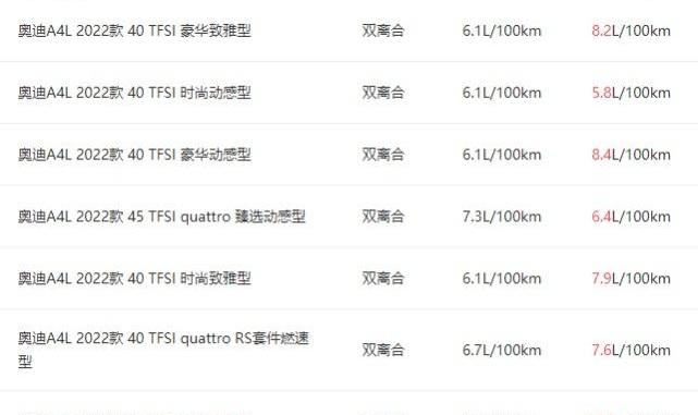 海豚,凯美瑞,奥迪,奥迪A4L,轩逸