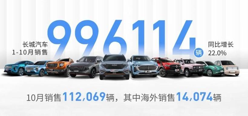 比亚迪,长安,哈弗,长城,吉利汽车