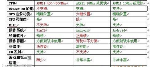 海豚