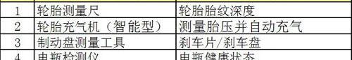 东风,日产,777,海豚,天籁
