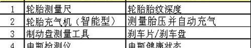 东风,日产,天籁,海豚,轩逸