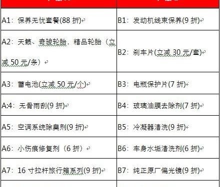 日产,东风,海豚