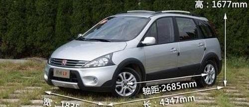 三菱,海豚,大众,日产,逍客
