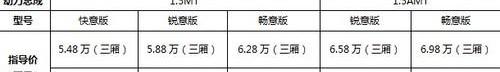 奇瑞,海豚,理念,雪佛兰
