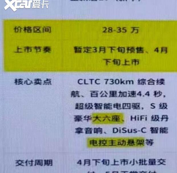 比亚迪