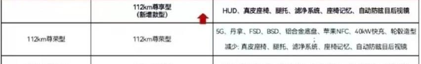 比亚迪,汉
