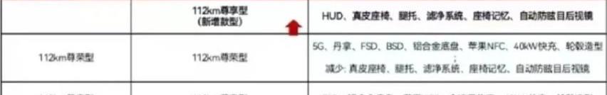 比亚迪,汉