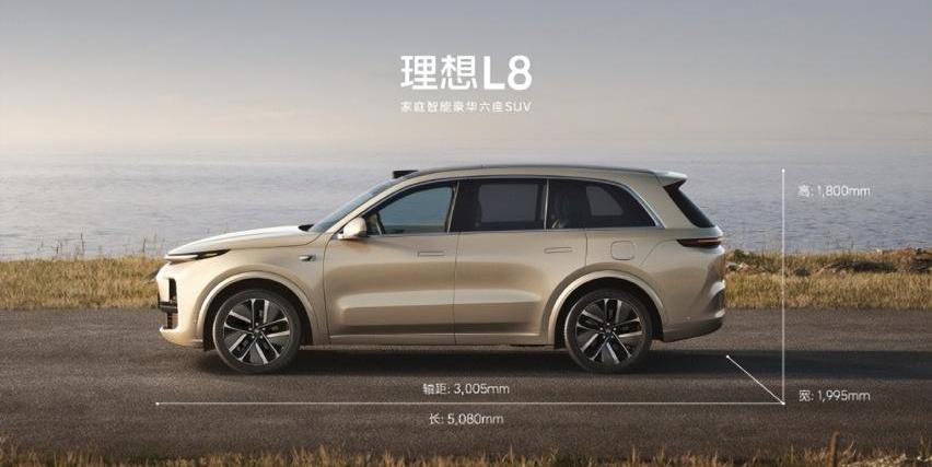 理想L8,问界M7,比亚迪,问界M5,AITO