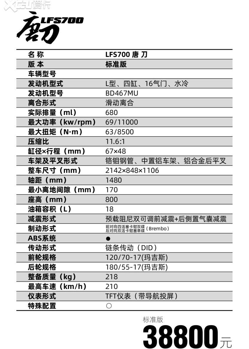 本田,理念,现代