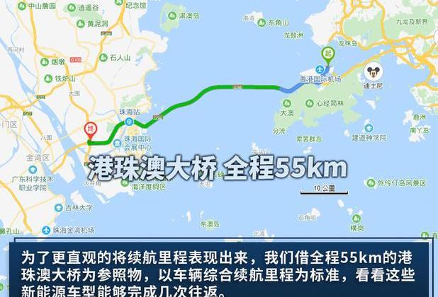 比亚迪,长安,逸动,蔚来