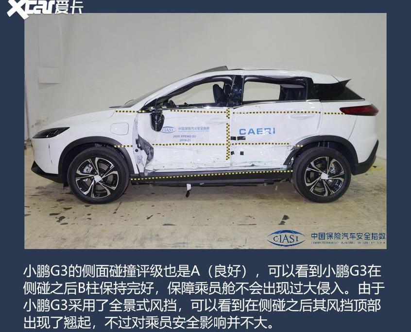 小鹏,小鹏G3,帕萨特