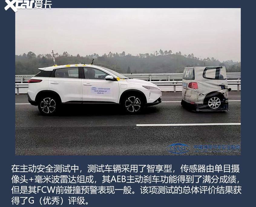 小鹏,小鹏G3,帕萨特