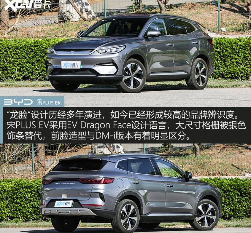 比亚迪,特斯拉,发现