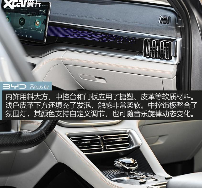比亚迪,特斯拉,发现