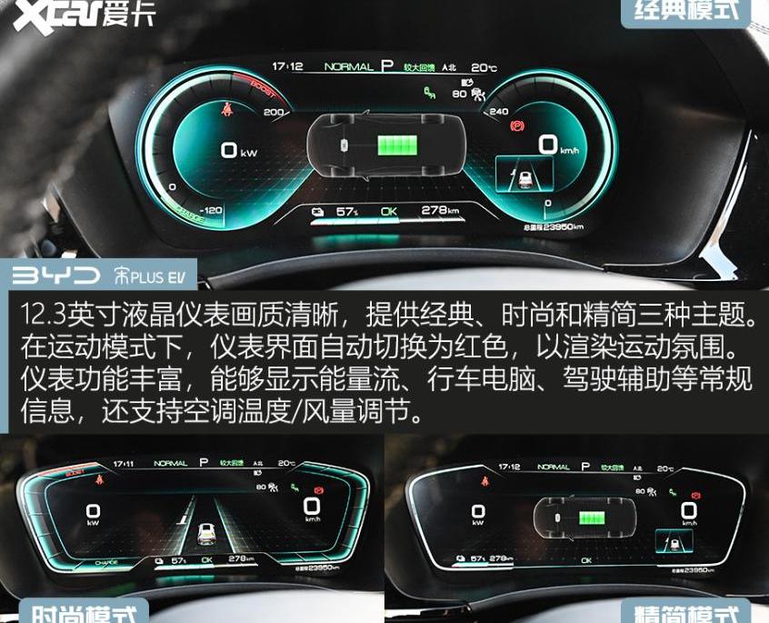 比亚迪,特斯拉,发现