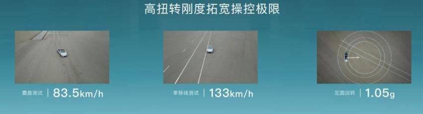 海豹,比亚迪,Model 3,特斯拉,海豚