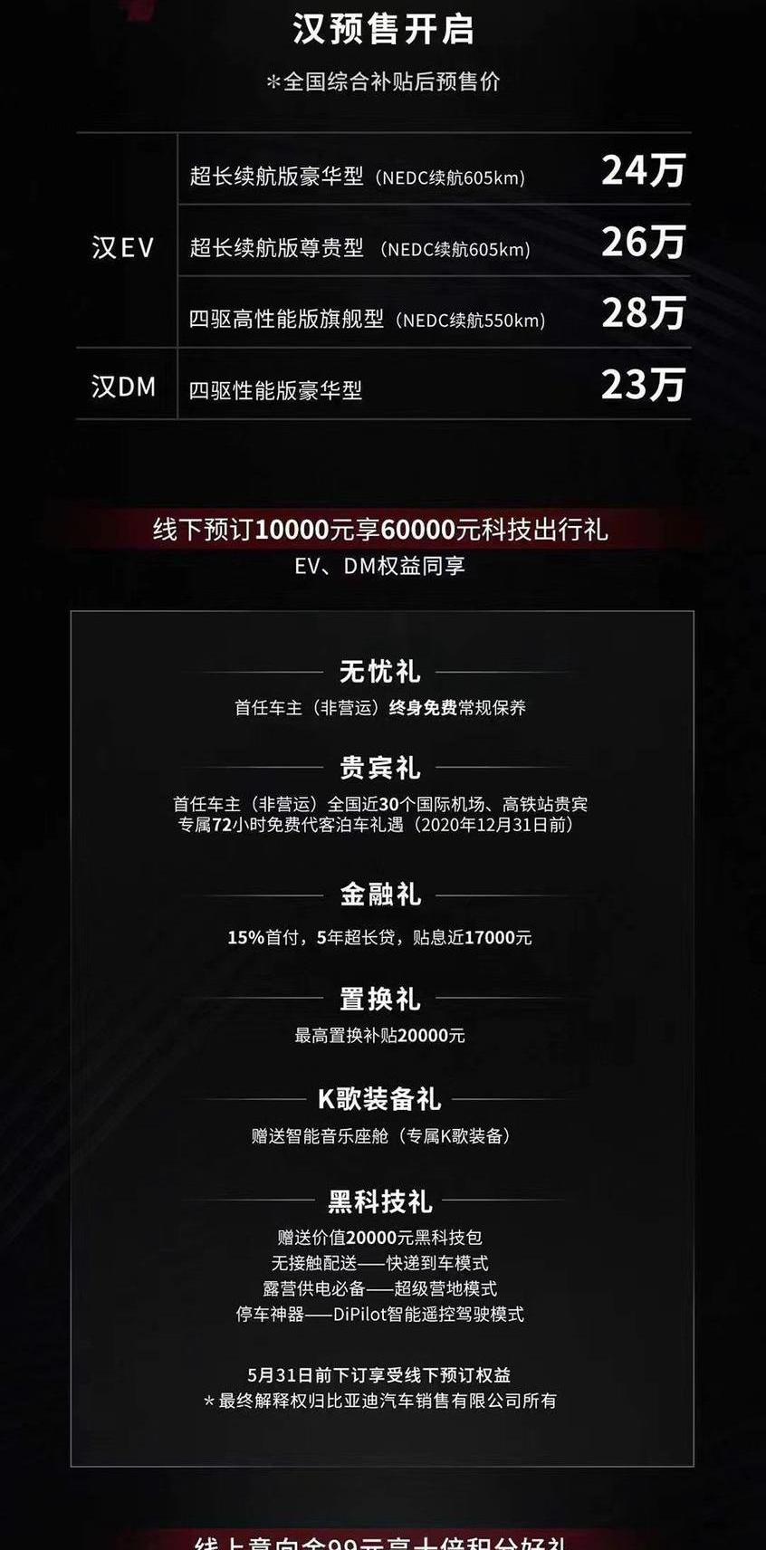 比亚迪,汉,本田,长安,大众