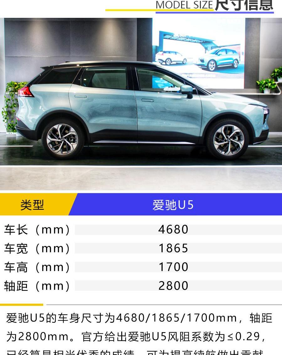 爱驰,爱驰U5,蔚来,蔚来ES6