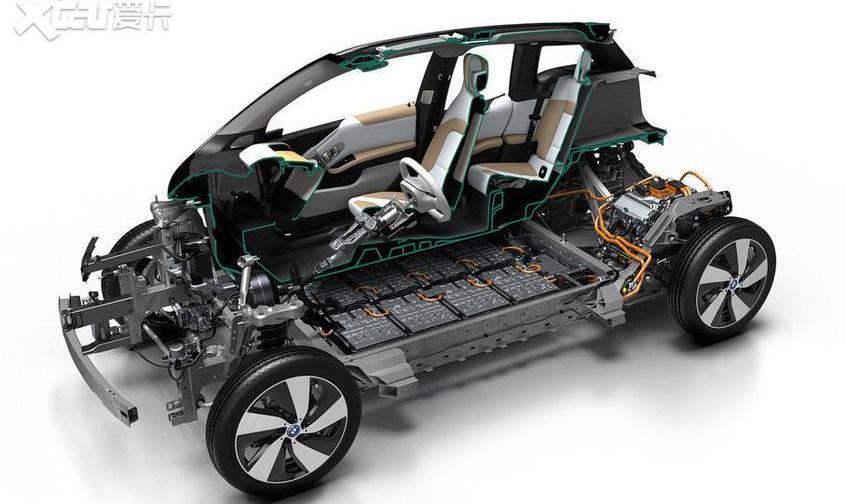 帝豪,宝马,宝马i3,理念,特斯拉