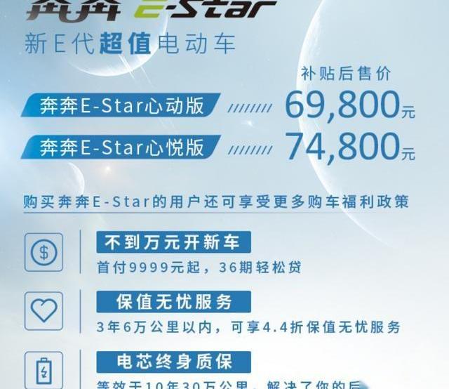 奔奔E-Star,长安,逸动