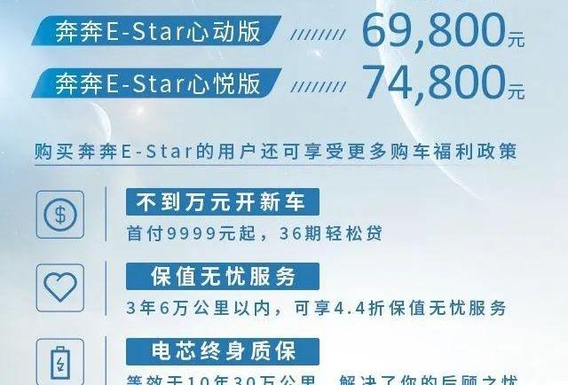 奔奔E-Star,长安,宝骏,远程,宝马