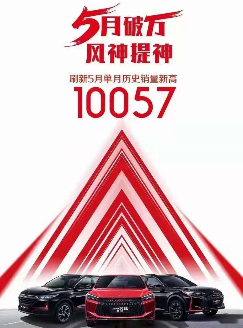本田,东风,红旗,埃安,名爵