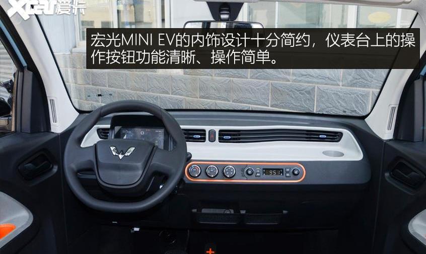 MINI,smart