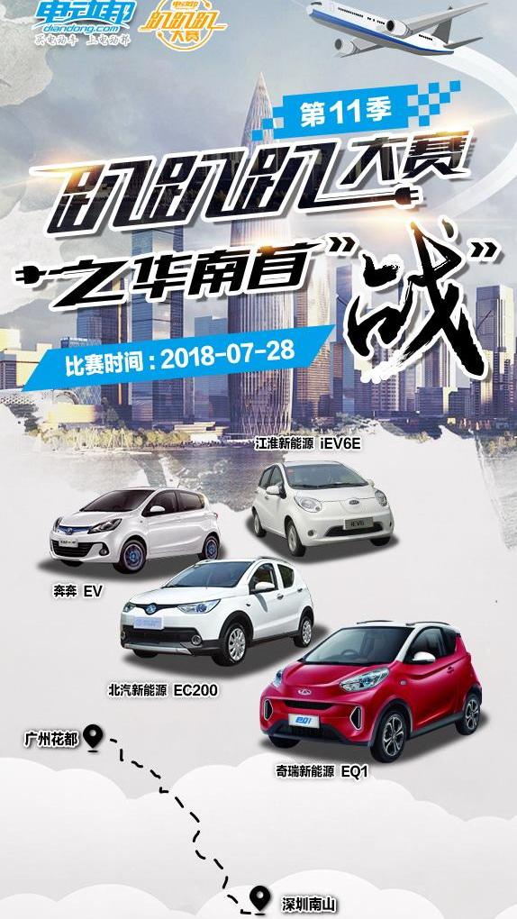 长安,江淮,奇瑞,奇瑞新能源,北京