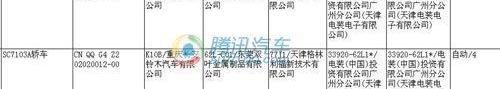 长安,比亚迪,世纪,奇瑞,东风小康
