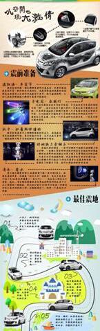 发现