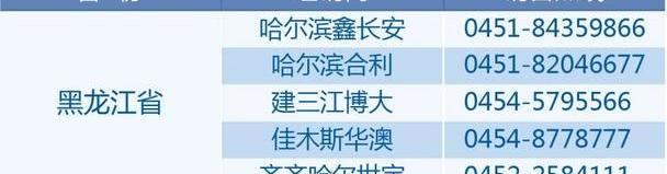 长安,优越