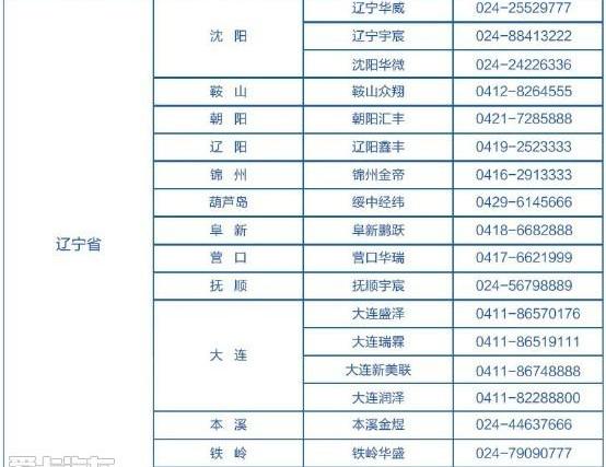 长安,悦翔,逸动,长安CS75