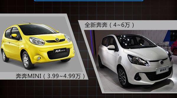 长安,MINI,捷豹,雪佛兰