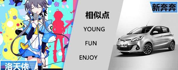 长安,天籁,MINI