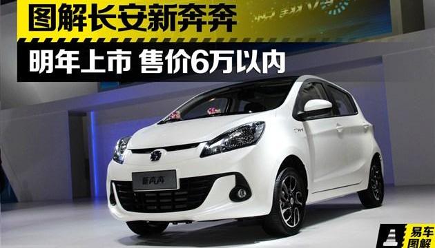长安,奇瑞,雪佛兰