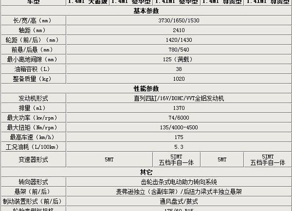 长安